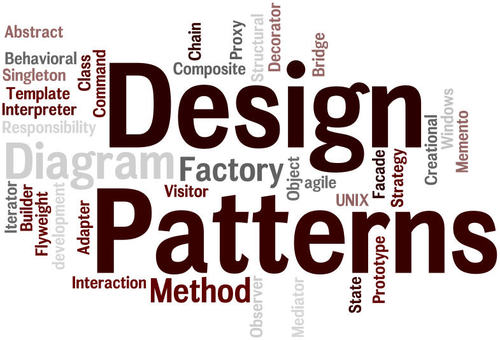 Design patterns image