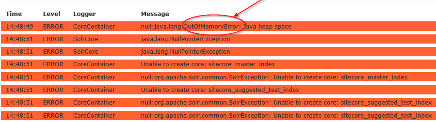 Diagnosing search queries and indexes in Sitecore using Solr